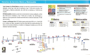 metrô de Medelín