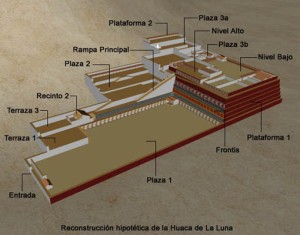 reconstrução Huaca de la Luna (reprodução de imagem da Internet)